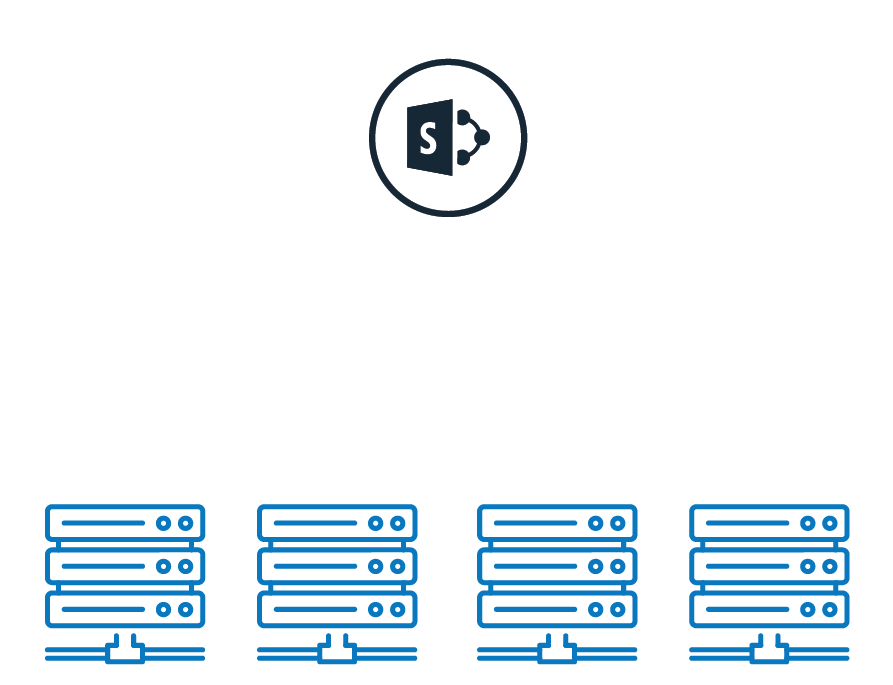 SharePoint migration