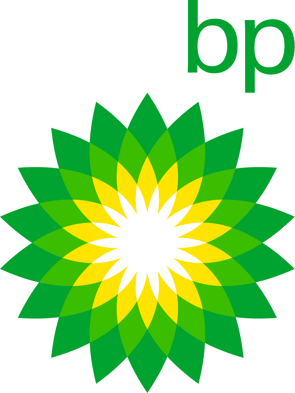 British Petroleum