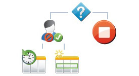 SharePoint Foudnation 2010 Access External Data