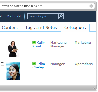 SharePoint 2010 Communities Features