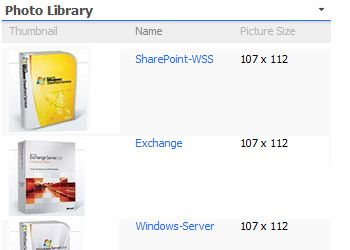 SharePoint Contacts List Web Part