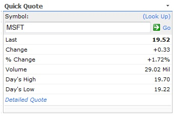 SharePoint Quick Quote Web Part