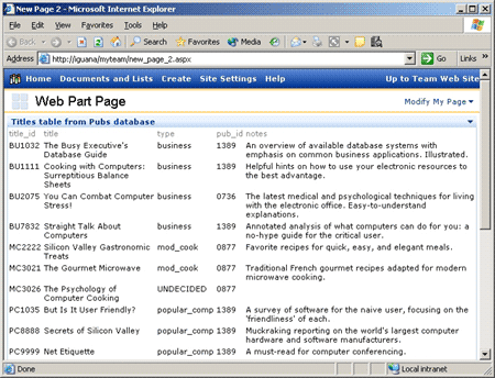 FrontPage - Add Data Source to Page
